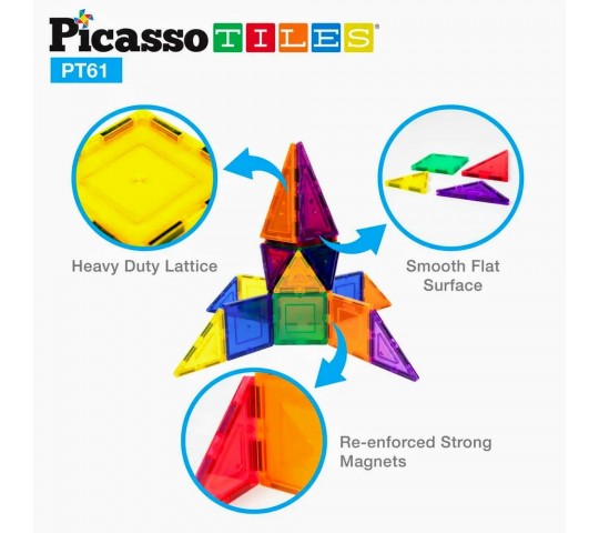 Магнитен конструктор Picasso Steam - комплект магнитни плочки